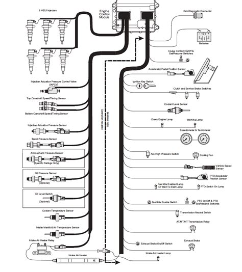 cat 3126b wiring diagram 